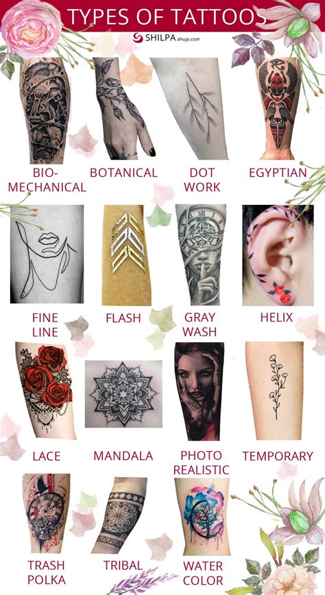 name tattoos with shading|different types of tattoo shading.